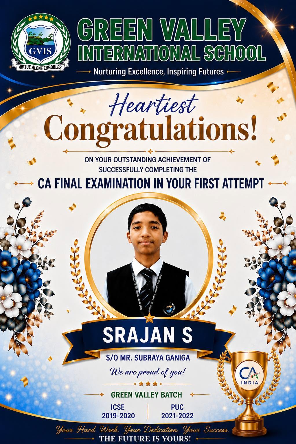 HEARTIEST CONGRATULATIONS TO SRAJAN S